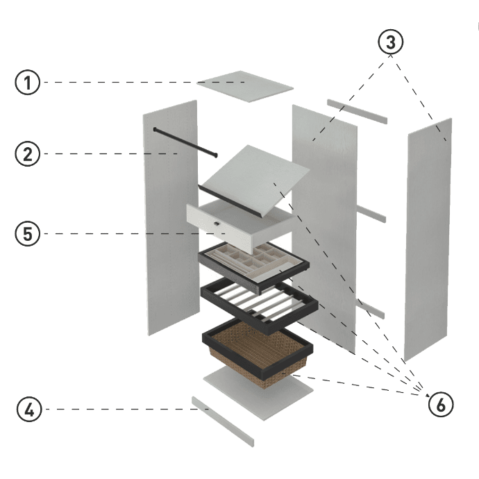 PRODUCT-PROFILE-closet